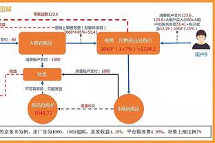 卢：球队很多人愿意牺牲一切来赢得比赛 这就是我们现在所做的