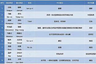 188体育平台在线1截图2