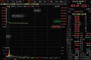 高效输出难救主！大卫-詹姆斯13中9&三分3中2 拿下24分14板2助