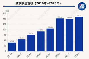 狂人出世！穆帅率波尔图完胜摩纳哥拿下欧冠冠军